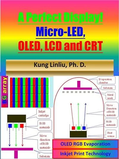 A Perfect Display! Micro-LED, OLED , LCD and CRT