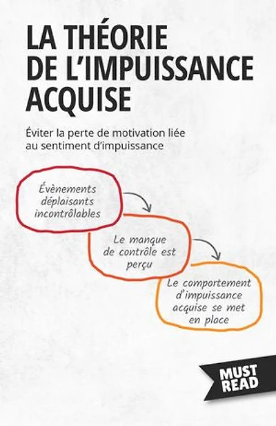 La Théorie De L'Impuissance Acquise: Éviter la perte de motivation liée au sentiment d'impuissance