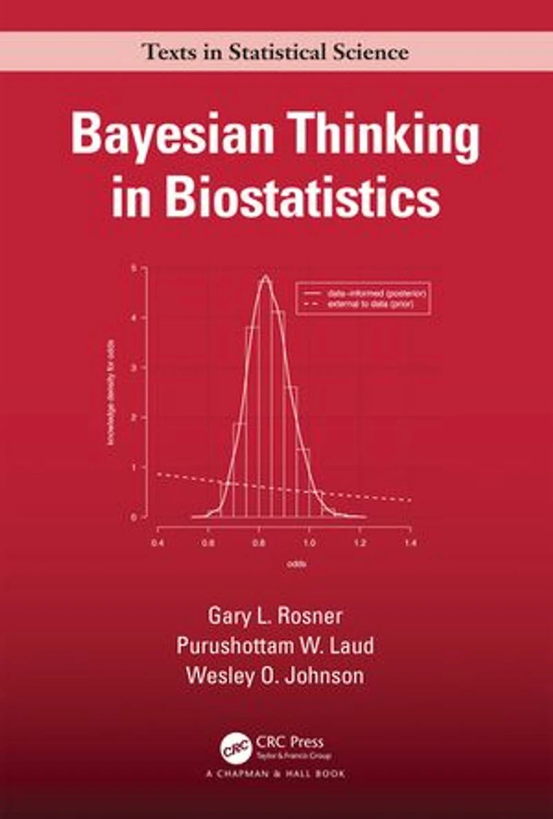 Bayesian Thinking Biostatistics