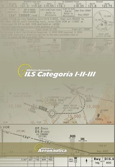 ILS Categoria I-II-III