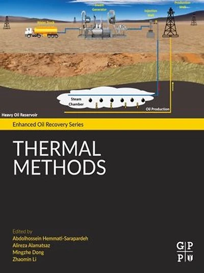 Thermal Methods