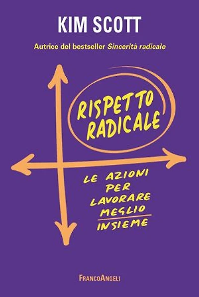 Rispetto radicale: Le azioni per lavorare meglio insieme