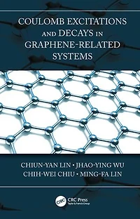 Coulomb Excitations and Decays Graphene-Related Systems