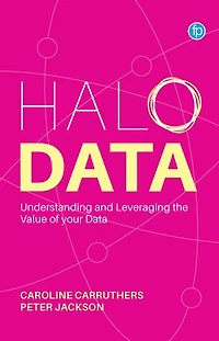 Halo Data: Understanding and Leveraging the Value of your Data