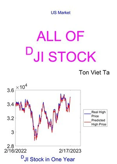All of ^DJI Stock