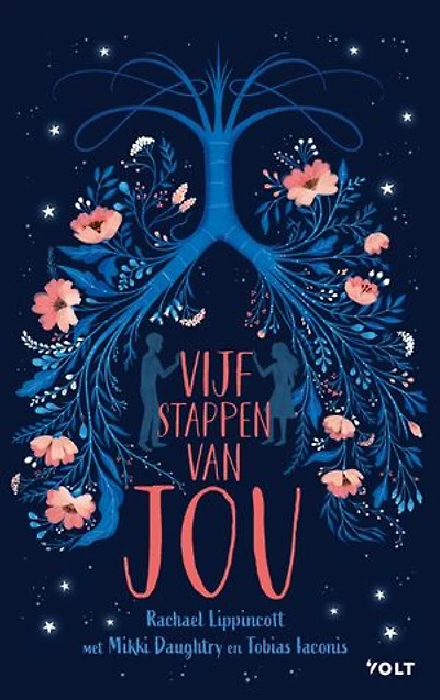 Vijf stappen van jou