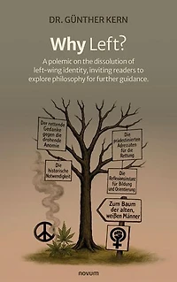 Why Left?: A polemic on the dissolution of left-wing identity, inviting readers to explore philosophy for further guidance.