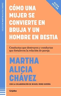 Cómo una mujer se convierte en bruja y un hombre bestia / How a Woman Becomes Witch and Man Beast