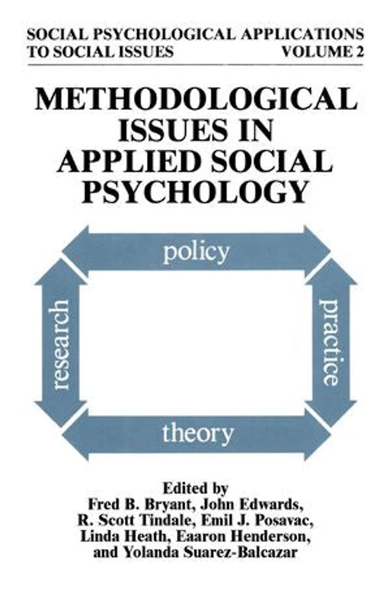 Methodological Issues Applied Social Psychology
