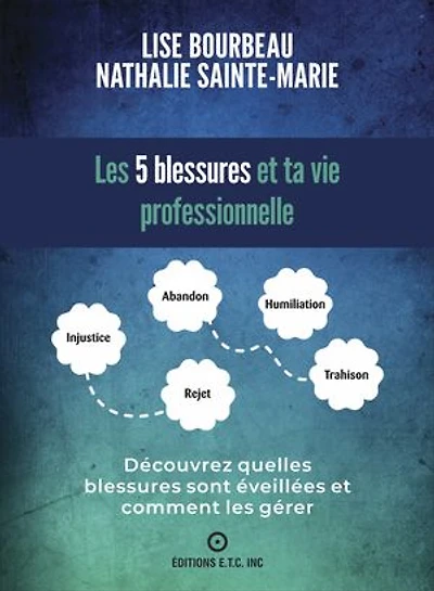 Les 5 blessures et ta vie professionnelle