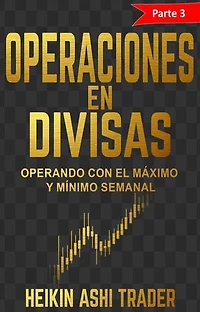 Operaciones en Divisas Parte 3: Operando con el máximo y mínimo semanal
