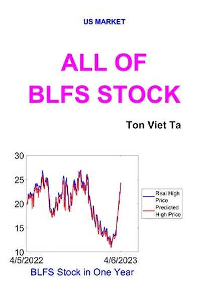 All of BLFS Stock