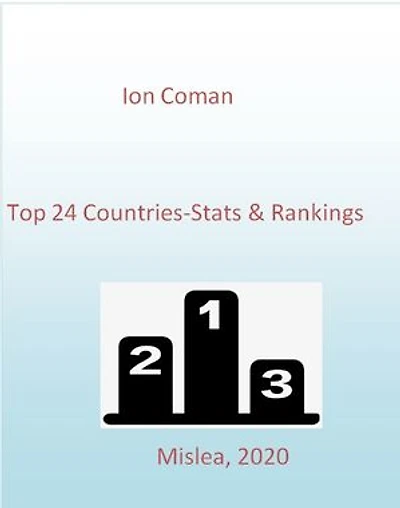 Top 24 Countries-Stats & Rankings