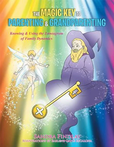 the Magic Key to Parenting & Grandparenting: Knowing Using Enneagram of Family Dynamics