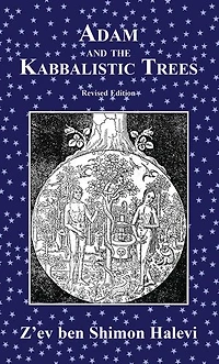 Adam and the Kabbalistic Trees