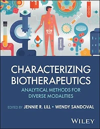 Characterizing Biotherapeutics: Analytical Methods for Diverse Modalities