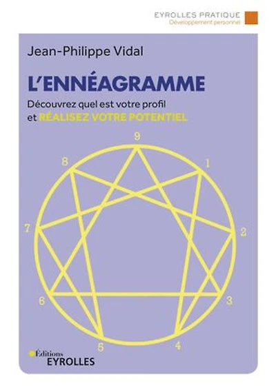 L' ennéagramme: découvrez quel est votre profil et réalisez potentiel