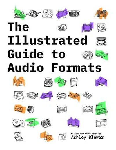 The Illustrated Guide to Audio Formats