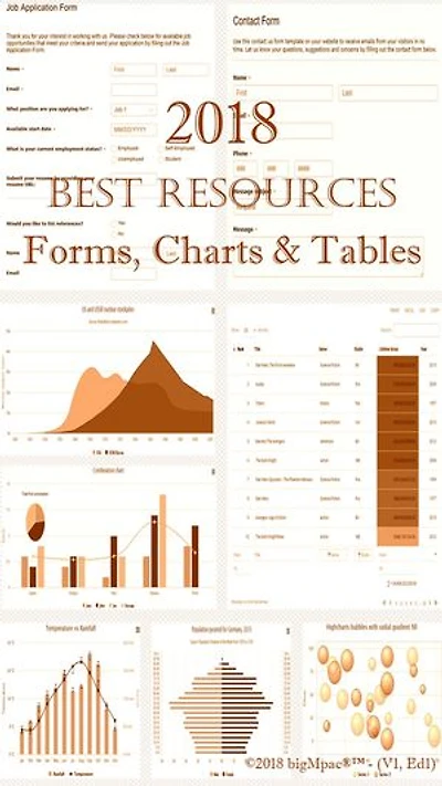 2018 Best Resources for Forms, Charts & Tables
