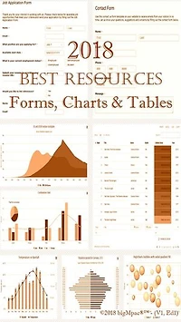 2018 Best Resources for Forms, Charts & Tables