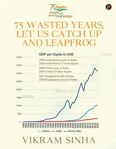 75 Wasted Years, Let us Catch Up and Leapfrog