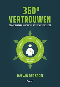 360 graden vertrouwen: De onzichtbare sleutel tot sterke werkrelaties