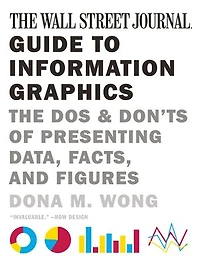 The Wall Street Journal Guide to Information Graphics: Do's And Don'ts Of Presenting Data Facts Figures