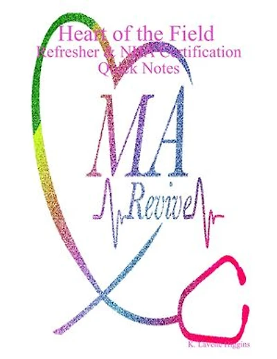 Heart of the Field "Refresher & Nha Certification Quick Notes"