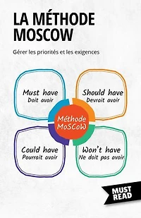 La Méthode MoSCoW: Gérer les priorités et les exigences