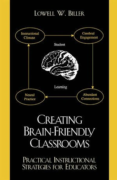 Creating Brain-friendly Classrooms: Practical Instructional Strategies for Education