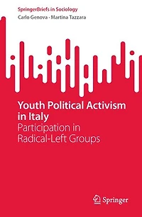 Youth Political Activism Italy: Participation radical-left groups