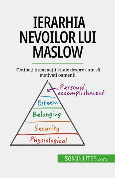 Ierarhia nevoilor lui Maslow: Obțineți informații vitale despre cum să motivați oamenii