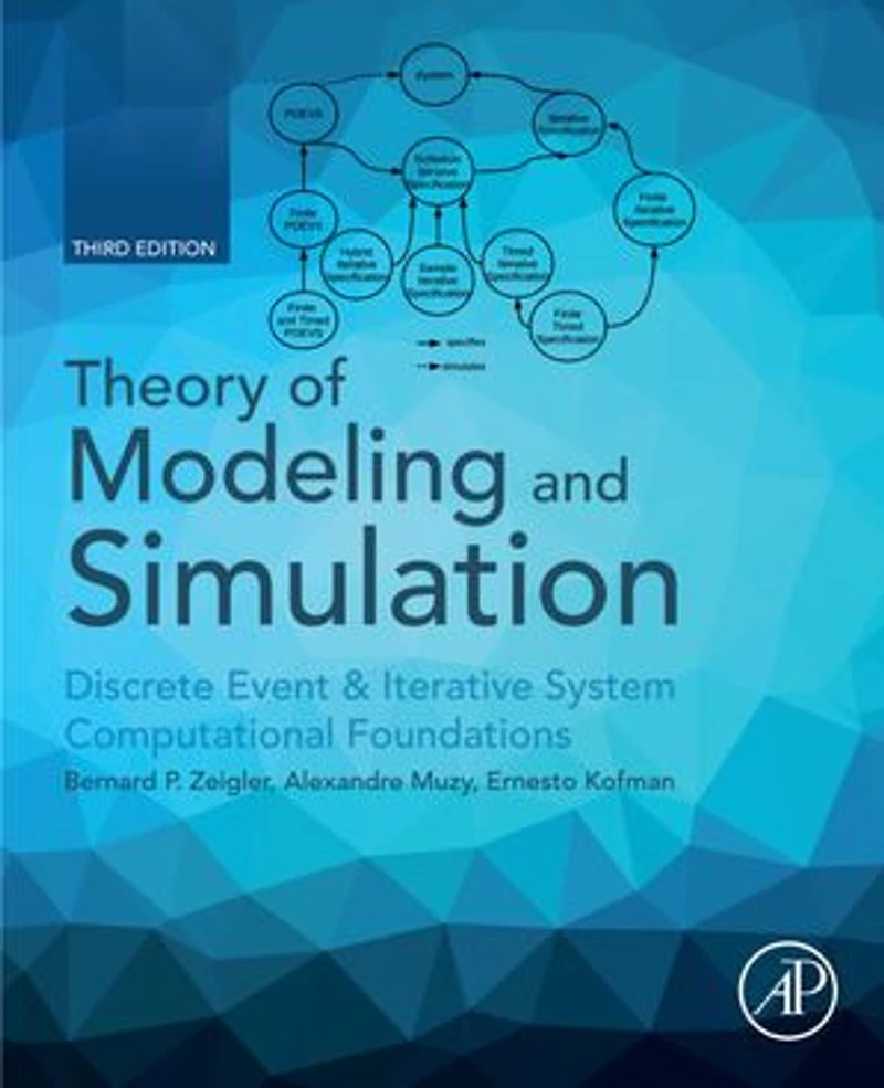 Theory of Modeling and Simulation: Discrete Event Iterative System Computational Foundations