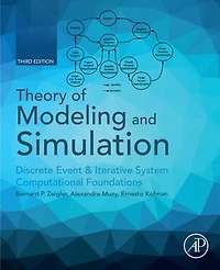 Theory of Modeling and Simulation: Discrete Event Iterative System Computational Foundations