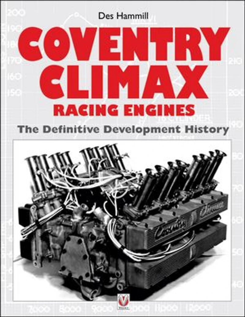 Coventry Climax Racing Engines: The Definitive Development History