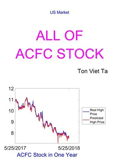 All of ACFC Stock