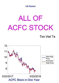 All of ACFC Stock