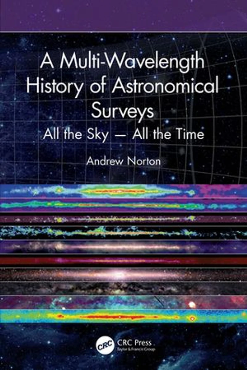 A Multi-Wavelength History of Astronomical Surveys: All the Sky - Time