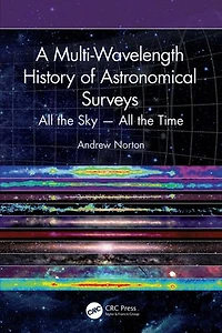 A Multi-Wavelength History of Astronomical Surveys: All the Sky - Time