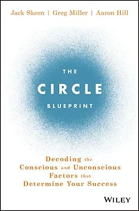 the Circle Blueprint: Decoding Conscious and Unconscious Factors that Determine Your Success