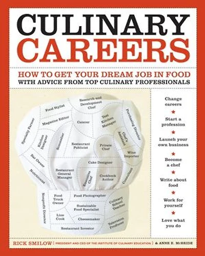 Culinary Careers: How To Get Your Dream Job Food With Advice From Top Professionals