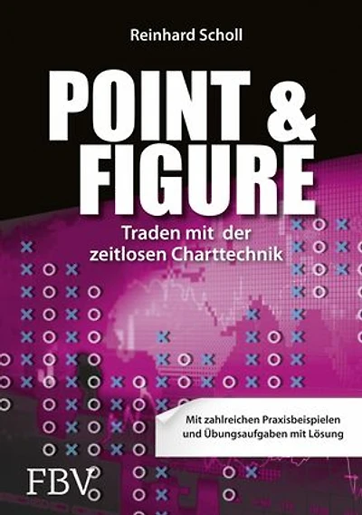 Point & Figure: Traden mit der zeitlosen Charttechnik