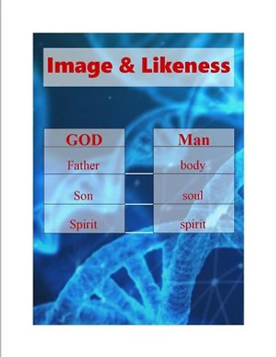 Image & Likeness