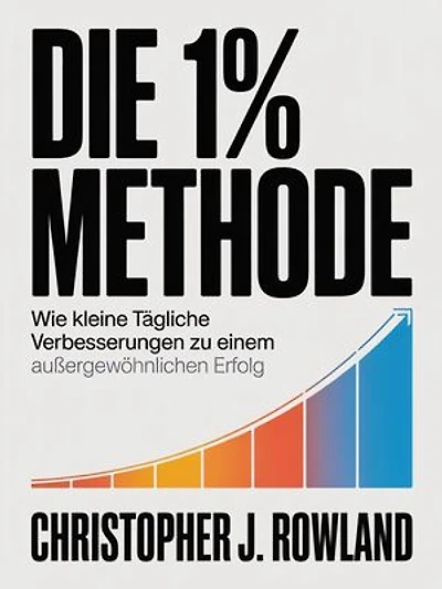 Die 1% methode (übersetzt): Wie kleine tägliche Verbesserungen zu einem außergewöhnlichen Erfolg