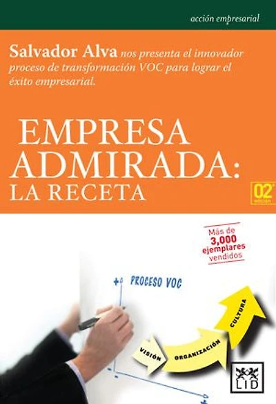 Empresa Admirada: La receta