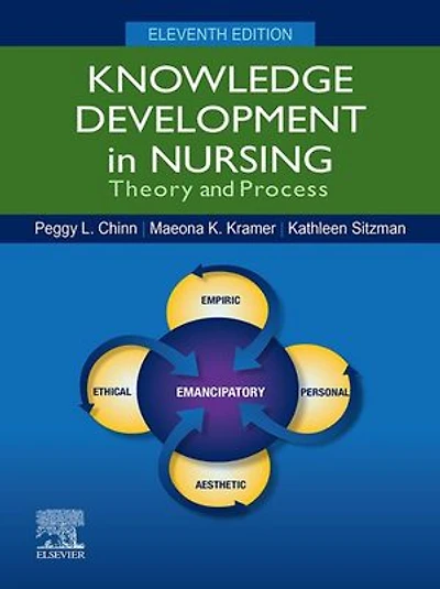 Knowledge Development Nursing: Theory and Process