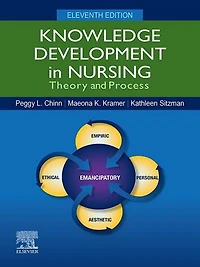 Knowledge Development Nursing: Theory and Process