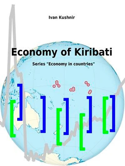 Economy of Kiribati