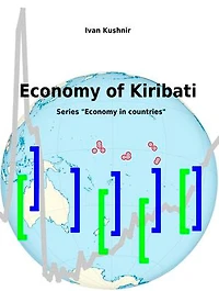 Economy of Kiribati
