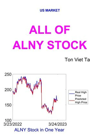 All of ALNY Stock